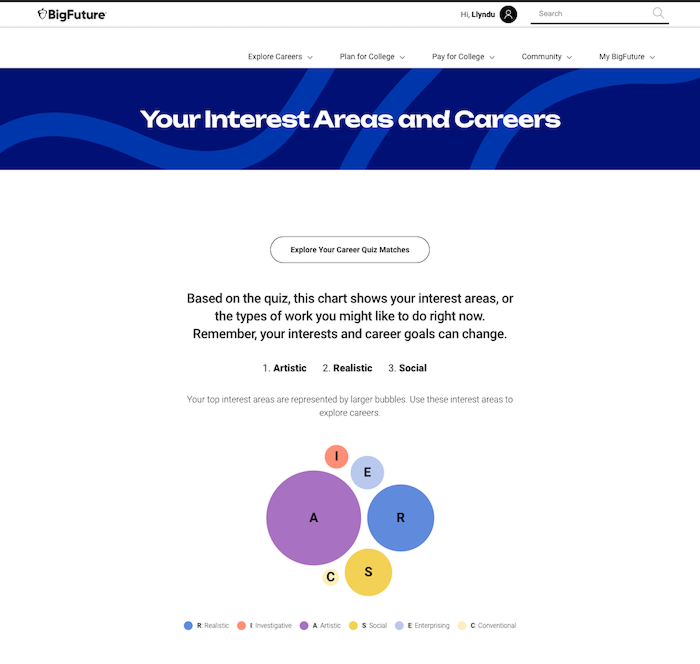 BigFuture.org Career Quiz