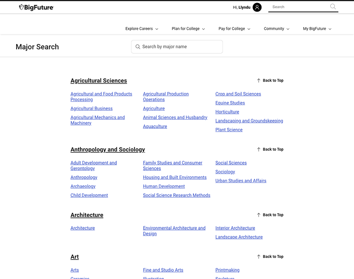 BigFuture.org Majors directory
