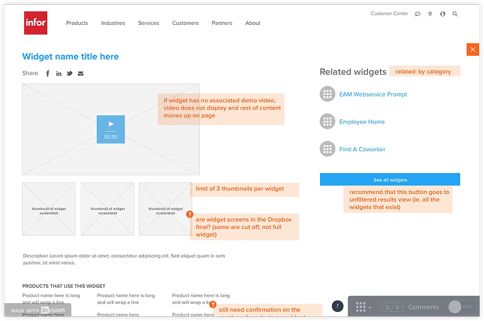 Documentation with interactive notes