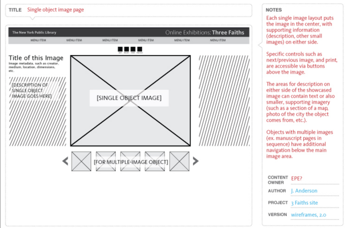 Wireframes for planning the exhibition site